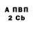 Бутират 1.4BDO ESCADA